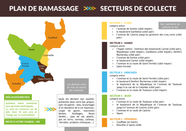 Collecte des déchets verts – calendrier 2021